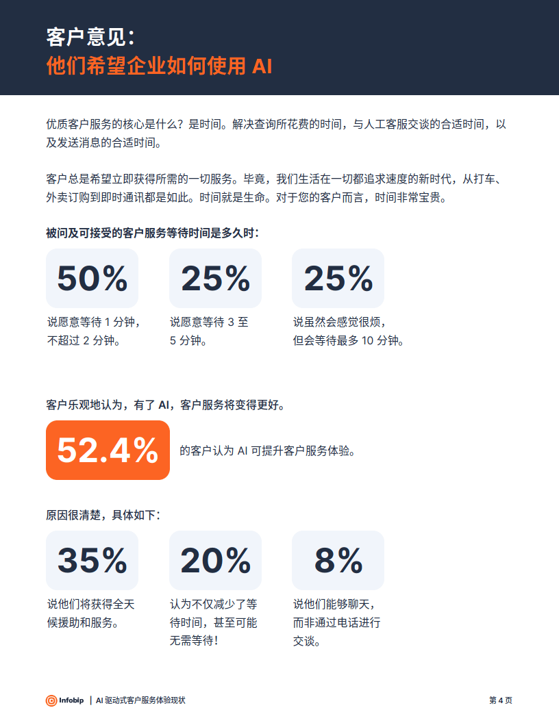AI如何改变客户服务体验