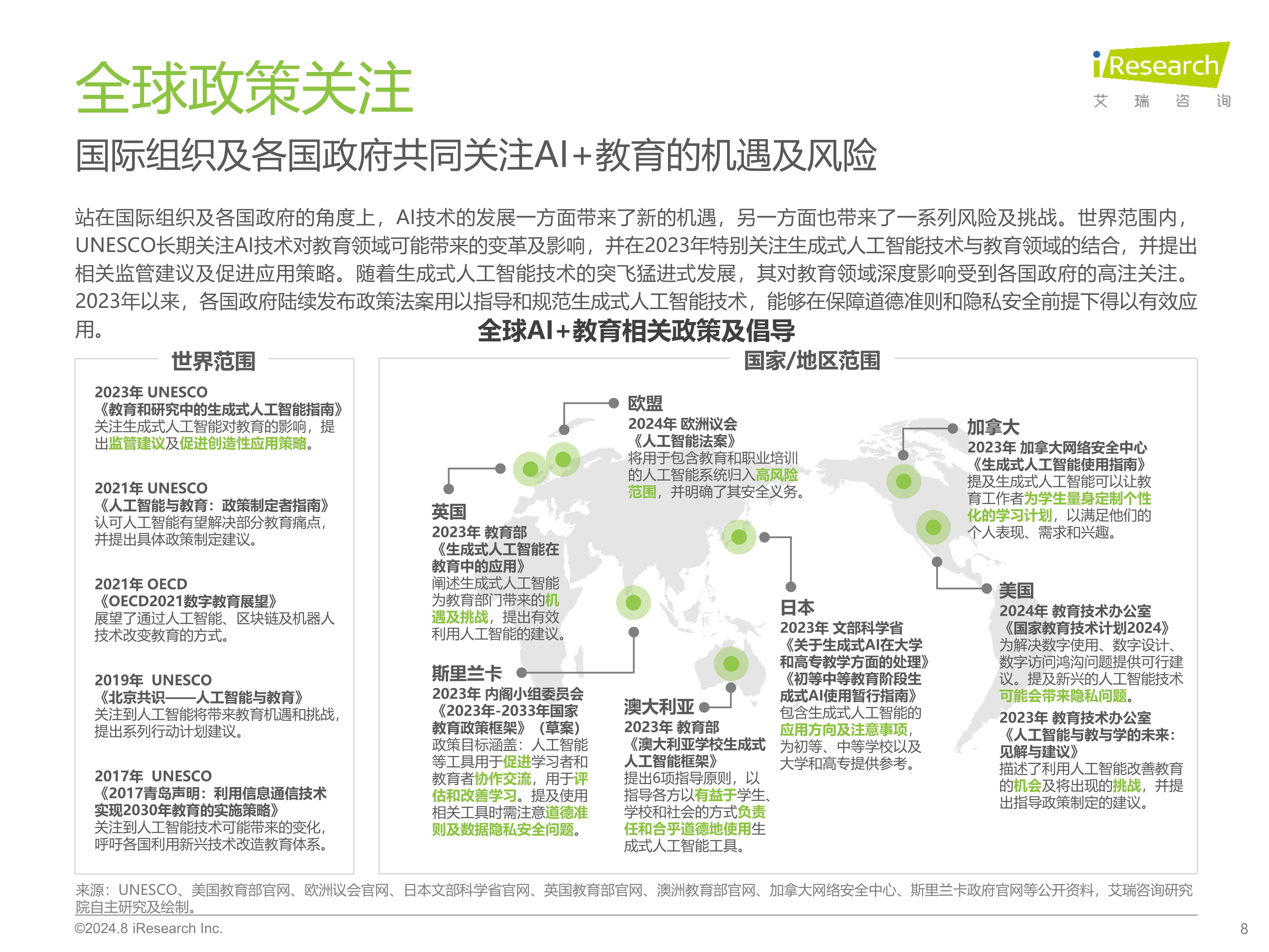 自动化与AI的社会影响