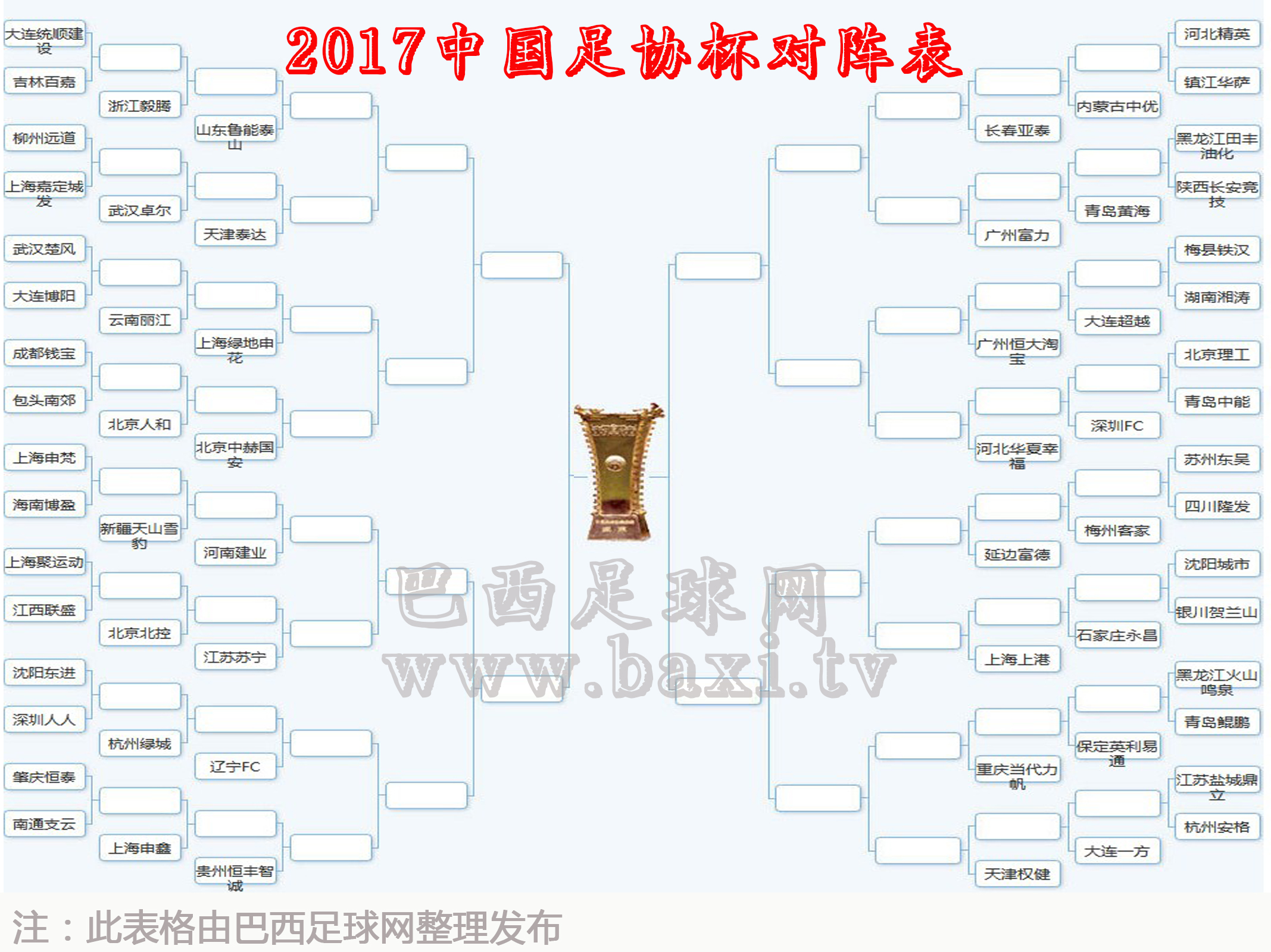 关于山东鲁能对决延边富德，控球优势或左右比分的信息