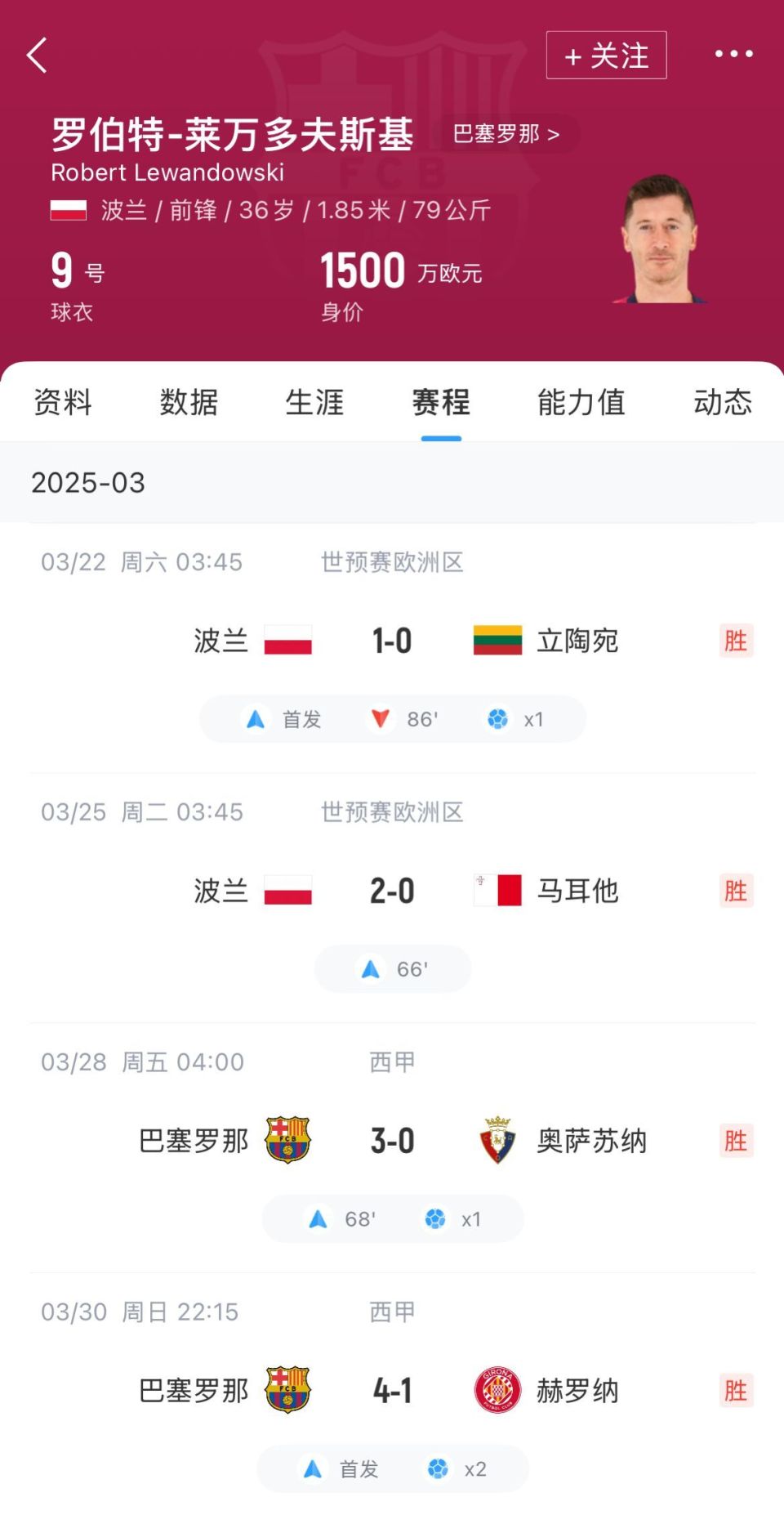 快船队惨败后更衣室爆发冲突，主帅回应，学校如此详细.的简单介绍